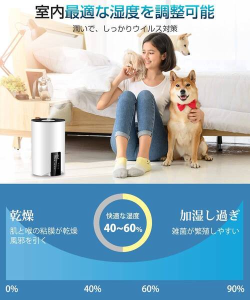 大容量5Lのハイブリッド加湿器 超音波&加熱式