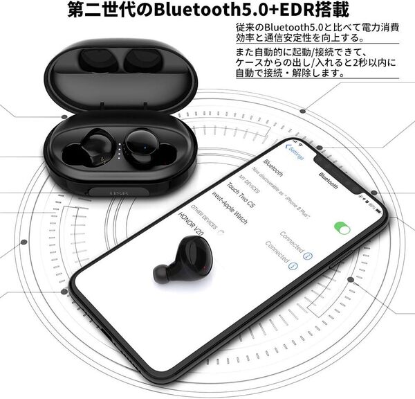 耐久性抜群 ワイヤレスイヤホン IPX7防水 連続135時間駆動 軽量 左右分離