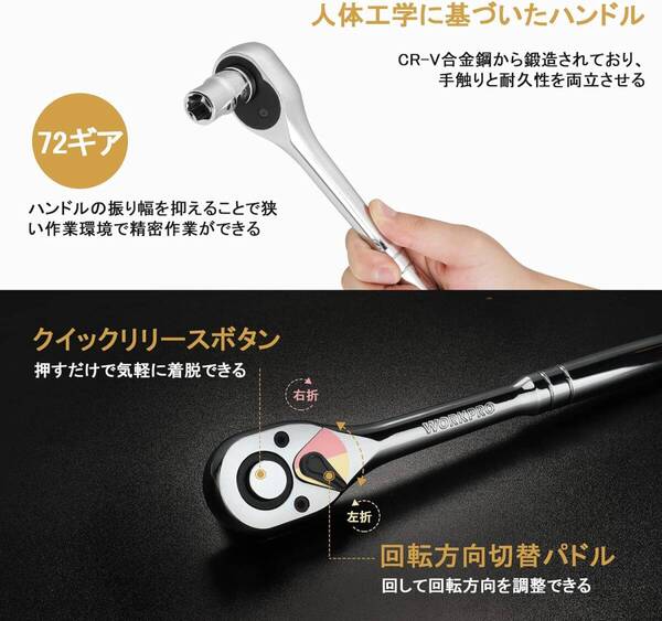 使いやすい ソケットレンチセット 差込角12.7mm 32点セット ガレージツー
