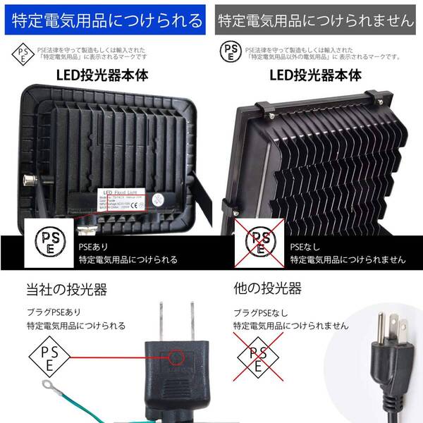 UV LED 防水IP65 ブラックライト 省エネ PSE認証 投光器 紫外線