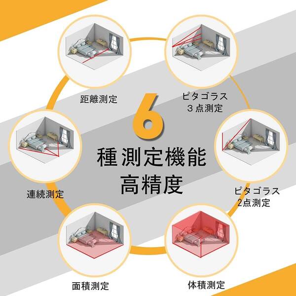 トレンド コンパクト高精度レーザー距離計 40M PSC認定 USB充電式 6種