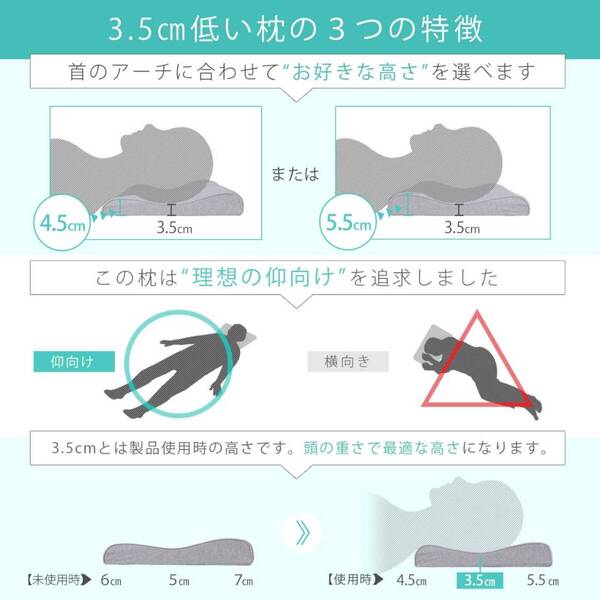 猫背改善 低反発まくら 姿勢補正 ゆったりサイズ