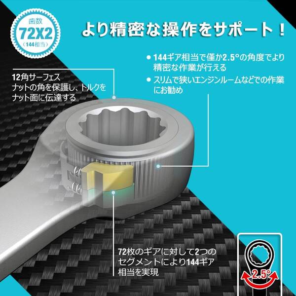 日常使い ラチェットレンチ 高耐久CR-V鋼 黒クロムメッキ 組立 DIY 8~