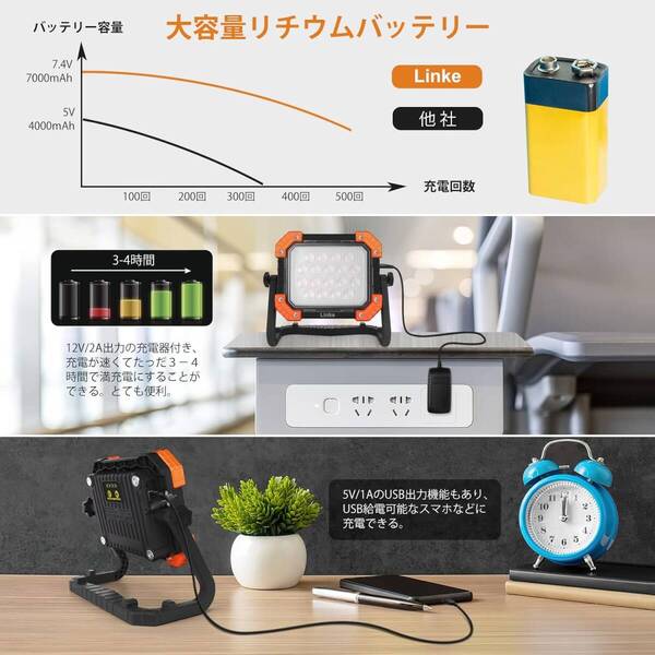 日常使い 充電式LED投光器 作業灯 ワークライト 高輝度 6000LM 屋内外