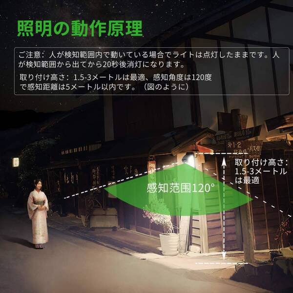 ソーラーライト 屋外 センサーライト 分離式 LED 投光器 防犯 3色切替