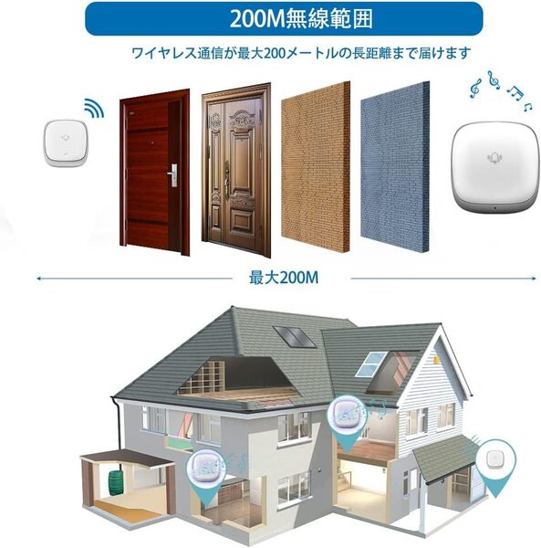 ファッション ワイヤレスチャイム 玄関チャイム 電池不要 自動発電 音と光で呼び