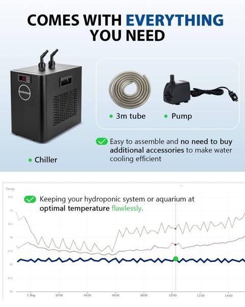 水温調整可能 小型水槽ウォータークーラー