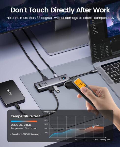 高性能 USBコンバータ 12機能一体型