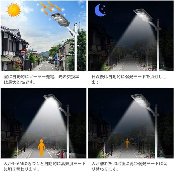 コンパクト ソーラーライト 屋外用 防水センサー付 防犯照明 夜間自動点灯 広範
