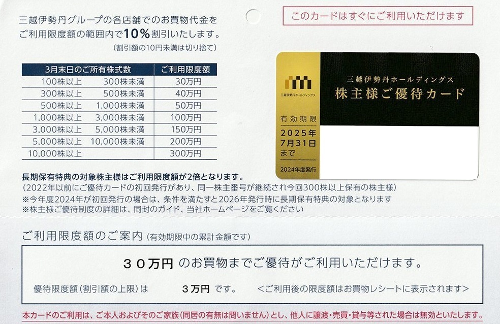 三越伊勢丹株主優待カード