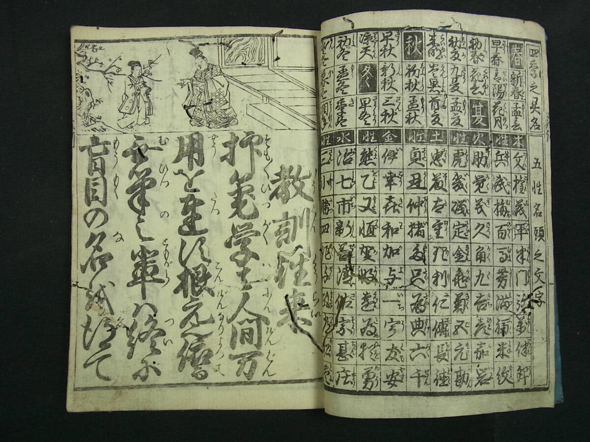 M5254●江戸明治和本等>頭書絵入 百性往来童子宝 明和8年 鱗形屋板 往来物 M5254○江戸明治和本等>頭書絵入 百性往来童子宝 明和