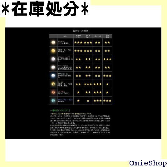 M&Hマツシマ LED Lビーム グリーン LED3個 12V T10ウェッジ用 L705FGR ライト バルブ 14