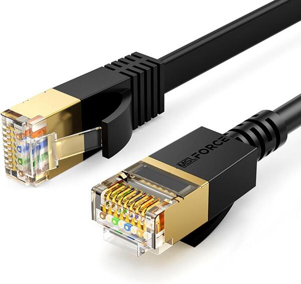 安心の日本企業 LANケーブル CAT8準拠 40Gbps 2000MHz 0.