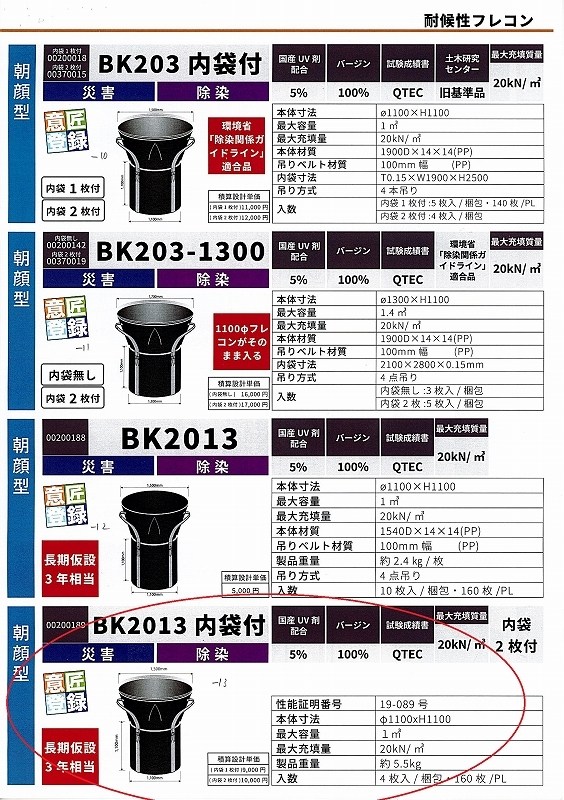 C1【仙定#76キ070519-8】耐侯性 大型土のう 朝顔型 BK2013 内
