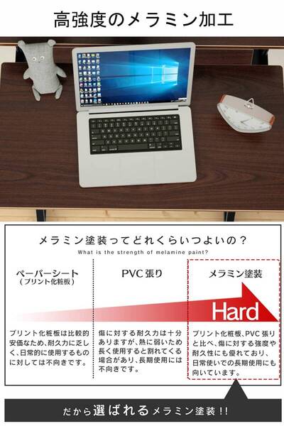 オフィスデスク♪モニター台&収納棚付き 幅75cm 奥行60cm