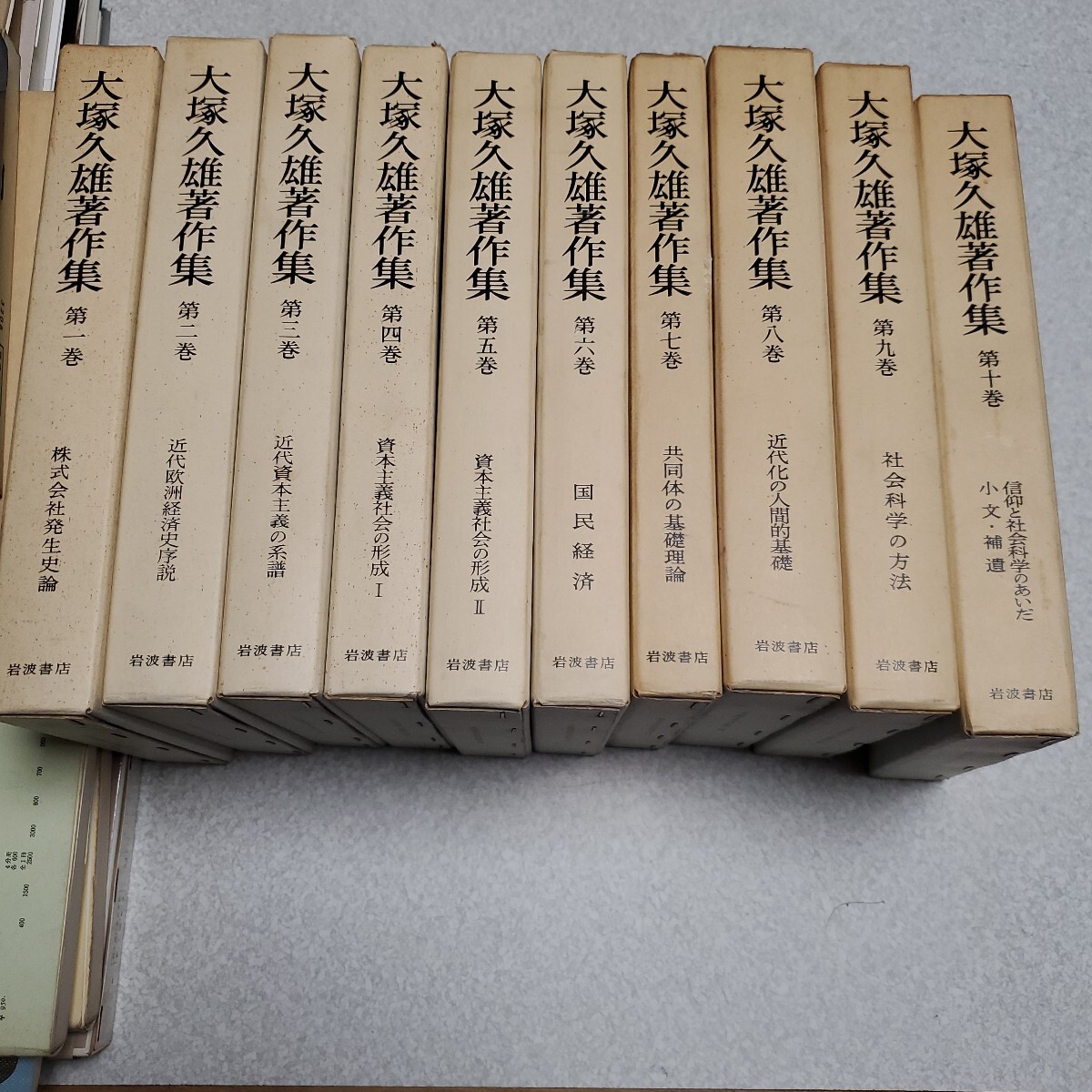 Amazon.co.jp: 大塚久雄著作集 全13巻（岩波書店） : 本