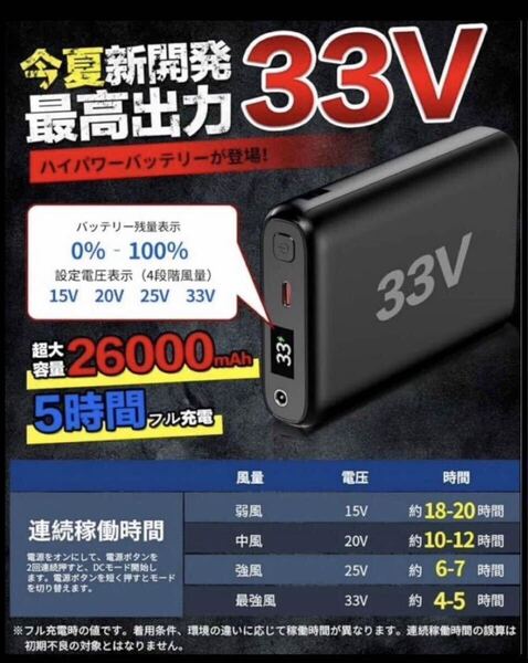 空調服ファンバッテリー 33V 最強クラス 空調作業服ファンバッテリー