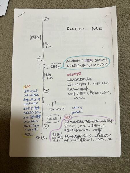 バスガイド 資料 泉佐野から白浜