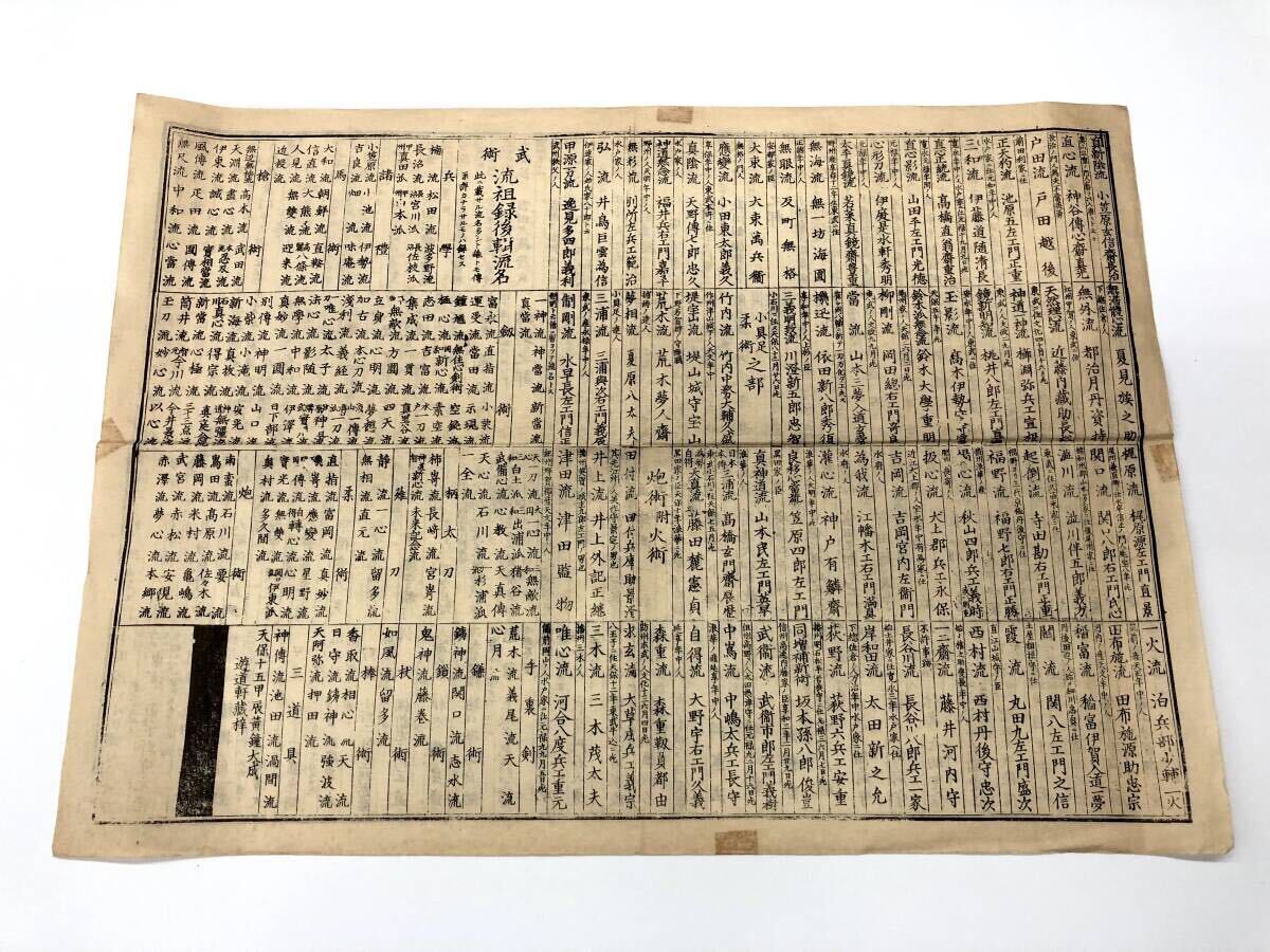 「三国相伝」弓術写本 江戸時代後期頃写 写本 1巻|巻物 和本 兵法 弓道 1010K.jpg