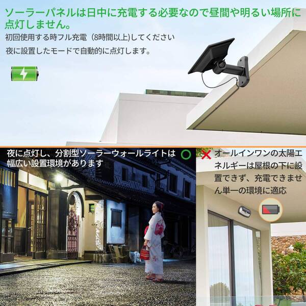 分離式 LED 投光器 防犯 3色切替 ソーラーライト 屋外 センサーライト