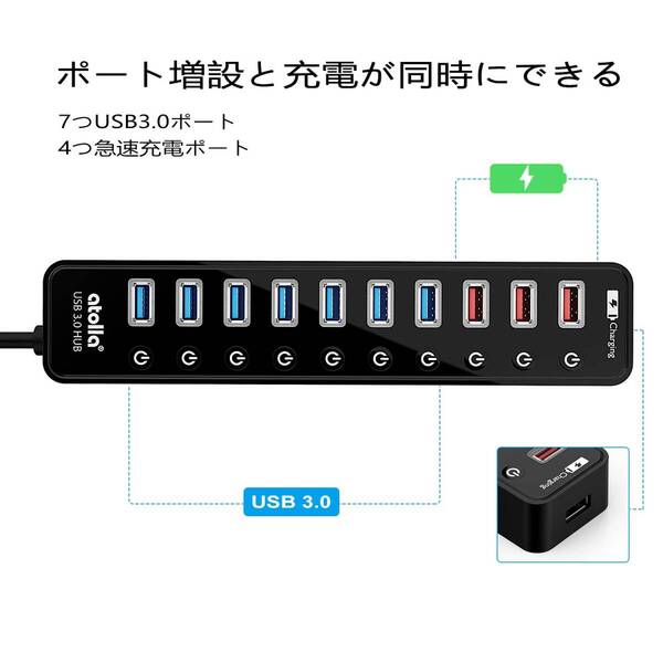 電源付き 7ポートUSB3.0ハブ 5Gbps高速