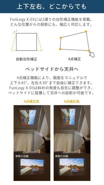 90度回転 小型プロジェクター 高音質
