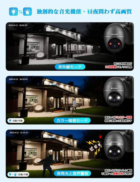 太陽光給電可能 360°防犯カメラ 半永久録画