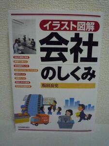 イラスト図解 会社のしくみ ★ 坂田岳史 ◆ 就職活動中の学生や若手ビジネスパーソンにピッタリのビジュアル版入門書 給料 保険 人事 労務