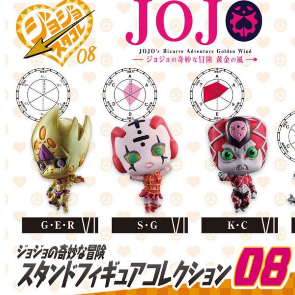 【3個セット】ジョジョの奇妙な冒険 スタンドフィギュアコレクション08 ガチャガチャ スタコレ
