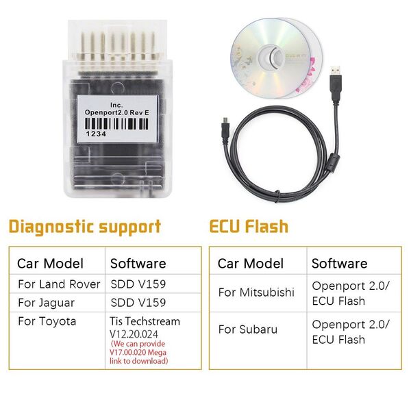 【国内即発送】Tactrix社 互換 openport2.0 OBD2アダプタ