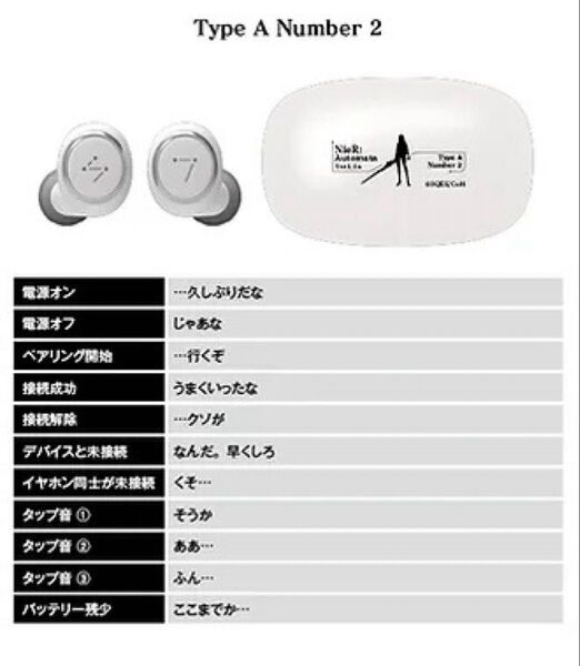 ONKYO NieR:Automata Ver1.1a Type A Number 2 ワイヤレスイヤホン 新品未開封品