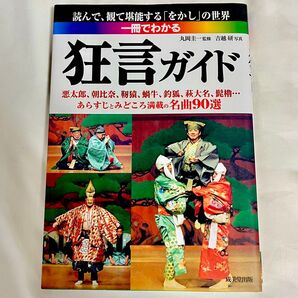 狂言ガイド