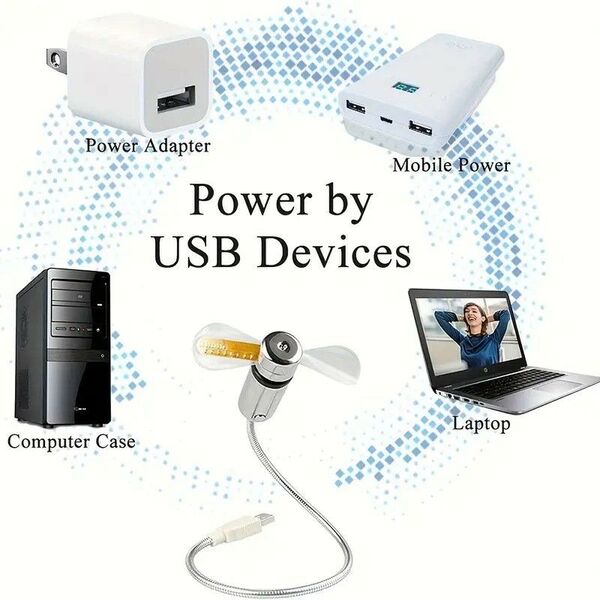 USBファン付き LED時計 スイッチ付き ミニ冷却ファン デスクトップ 卓上 アイテム お洒落 インテリア816961