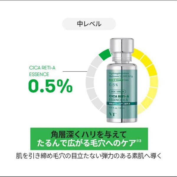 CICA RETI-A ESSENCE 0.5 30ml