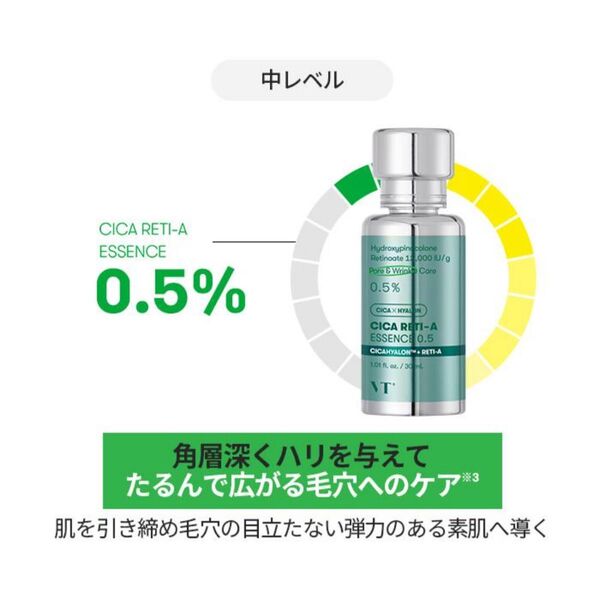 CICA RETI-A ESSENCE 0.5 30ml