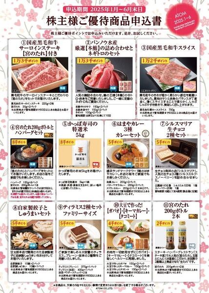 アトム株主優待2万ポイント商品交換or店舗コロワイドかっぱ寿司グループ