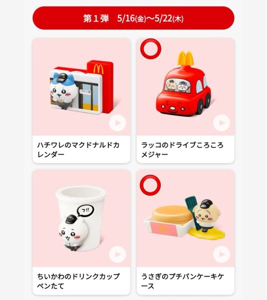 ちいかわ ハッピーセット うさぎのプチパンケーキケース ラッコのドライブころころメジャー