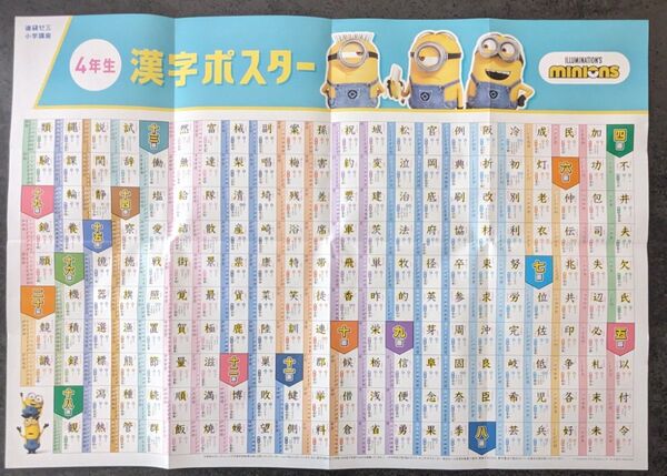 【未使用品】小学4年生 漢字ポスター ミニオンズ 進研ゼミ ベネッセ