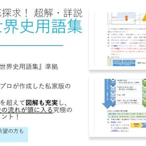 難関大受験者必携! 超解 詳説 世界史用語集(初学者にもやさしい)