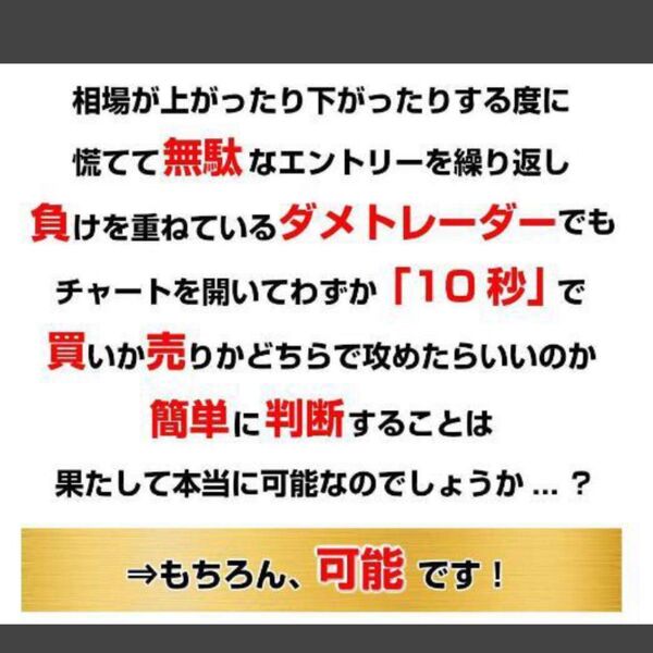 FX「環境認識2.0」チャート