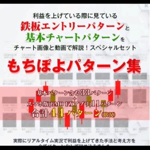 FXスキャル・デイトレ定価64800円 もちぽよ驚異のパターン集&おまけインジケーター付~利益を獲りやすい鉄板エントリーパターン