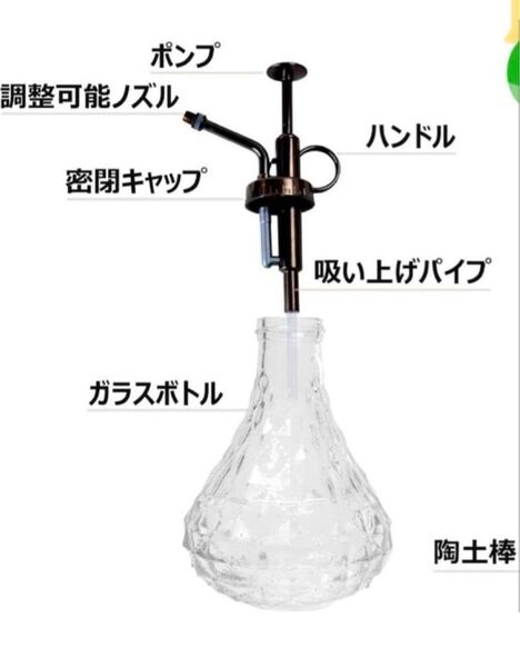 400mlアンティーク 霧吹き スプレーボトル ガラス 園芸【ブルー】