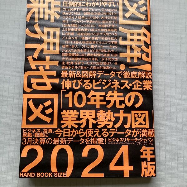 2024年版 業界地図 ビジネスリサーチ・ジャパン