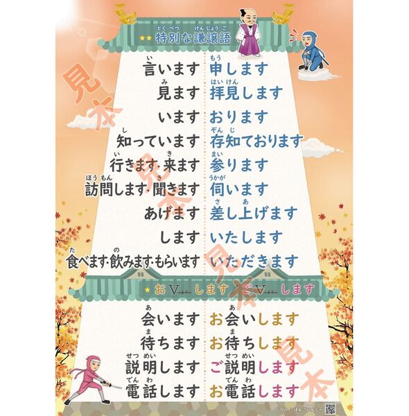 日本語教師のための謙譲語表(A1サイズ漢字版)『みんなの日本語』準拠、日本語教育能力検定試験