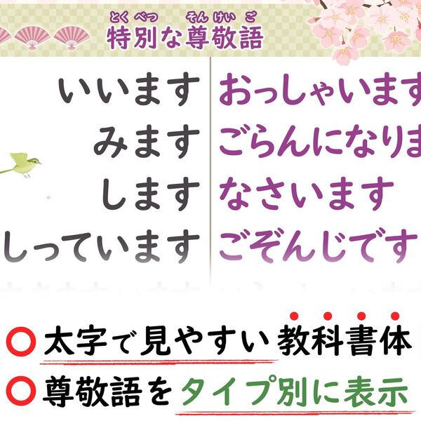 日本語教師 学習者の尊敬語表(A2サイズひらがな版)みんなの日本語準拠、日本語教育能力検定試験