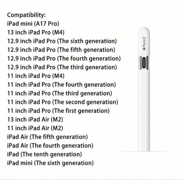 (1)Apple スタイラスペン(USB-C) マグネット式 静電容量式ペン iPad Mini(A17 Pro)、