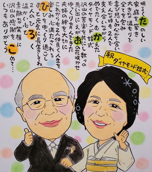 プレゼントなどに☆可愛い似顔絵お名前詩