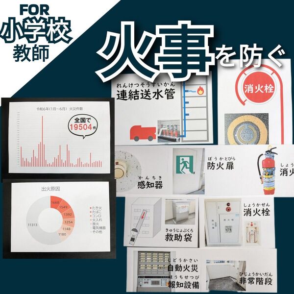 小3社会 火事を防ぐ 消防署見学 防火設備 小学校教師用教材 授業準備 安全