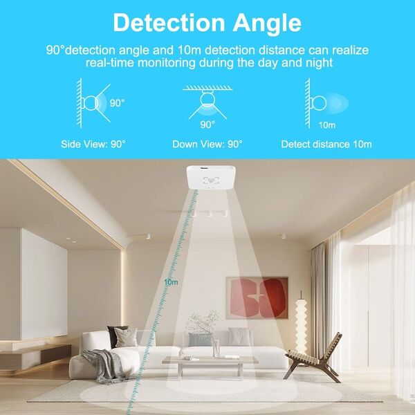 WiFi / Zigbee スマート人間存在センサー、輝度/距離検出、Tuya スマートライフホームオートメーション
