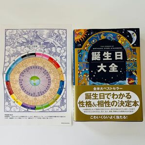 誕生日大全 サッフィ・クロフォード/著 ジェラルディン・サリヴァン/著 アイディ/訳